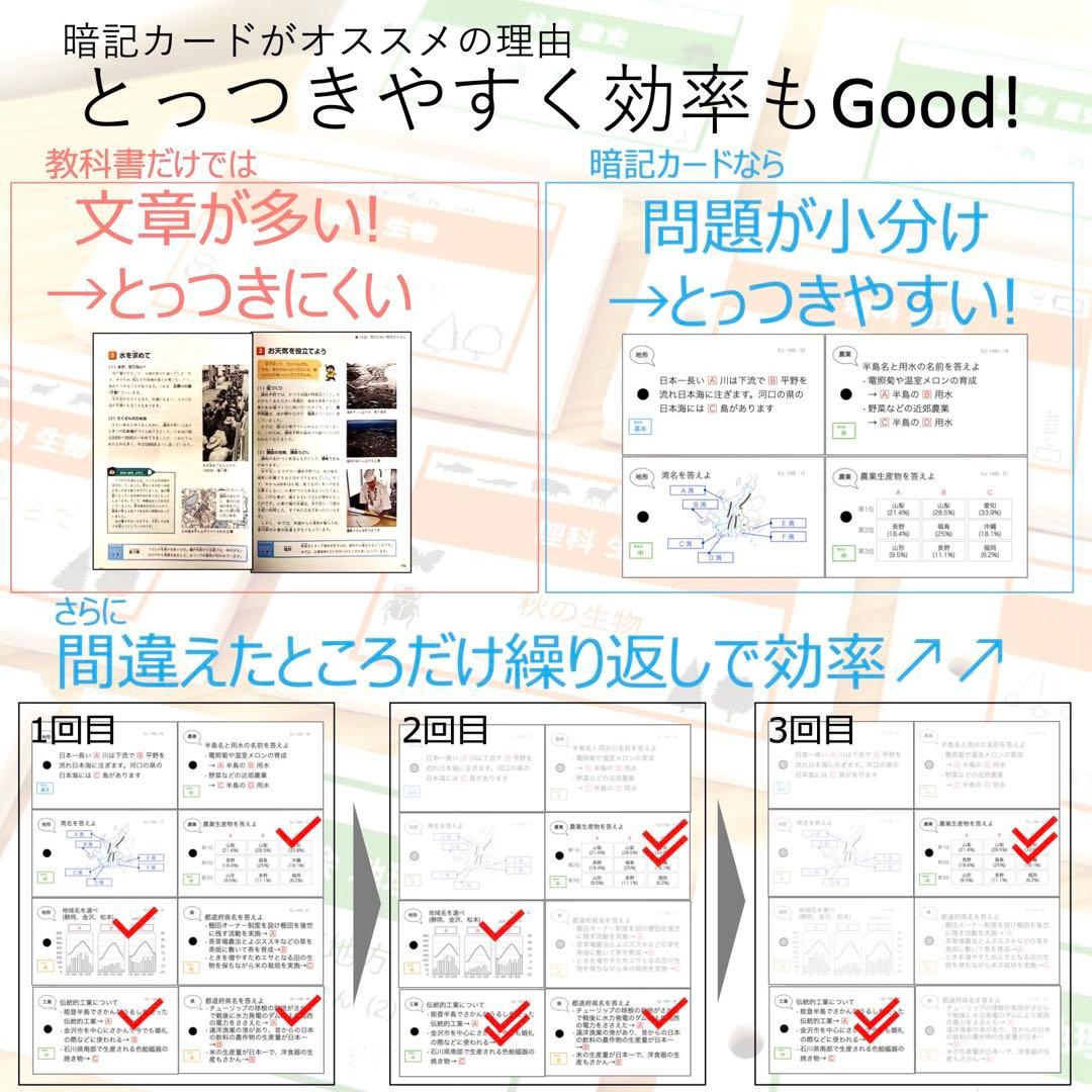中学受験 暗記カード【5年下 社会・理科11-18回】 予習シリーズ 組分け