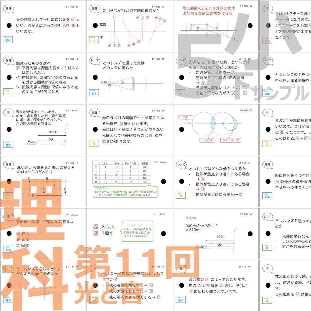 中学受験 暗記カード【5年下 社会・理科11-18回】 予習シリーズ 組分け