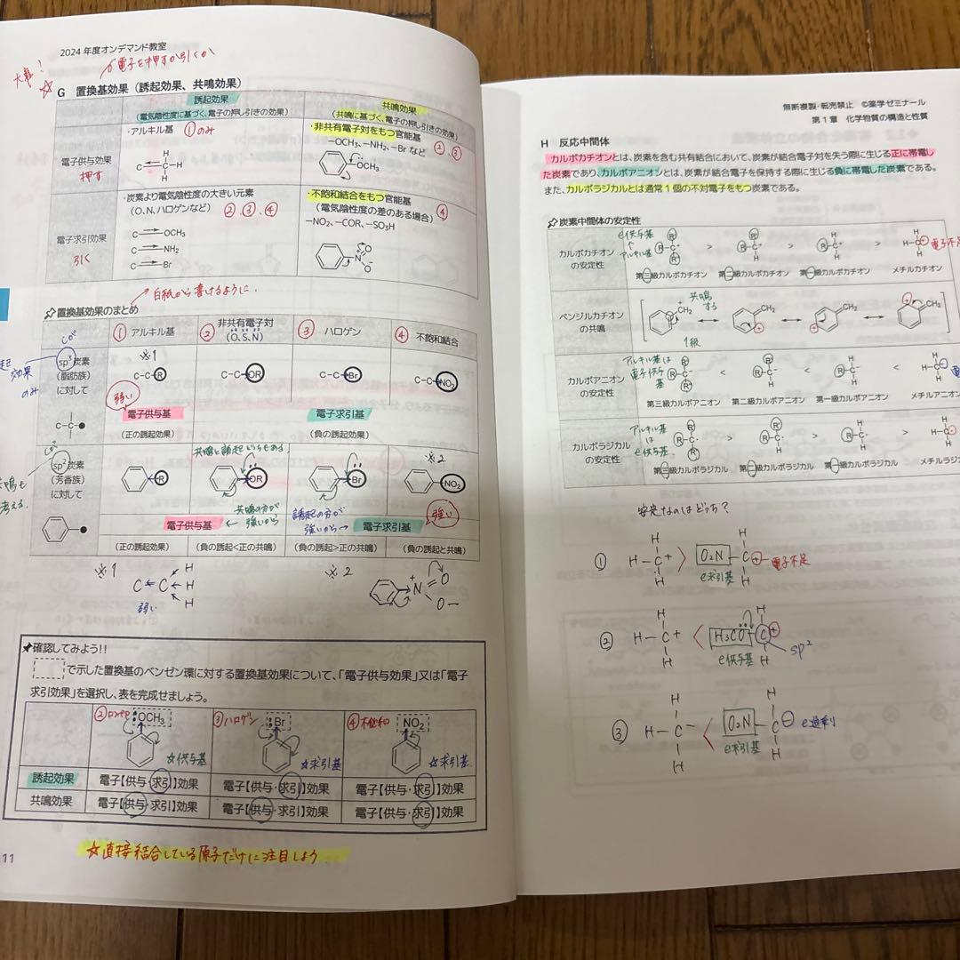 薬学ゼミナール 要点コース 問題集 インプット本 18冊セット
