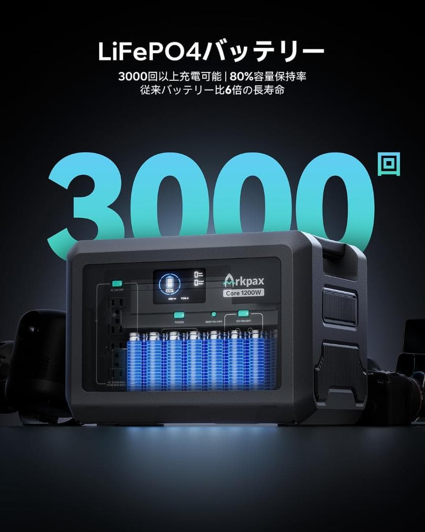 【新品】Arkpaxポータブル電源 容量1024Wh 出力1200W UPS機能