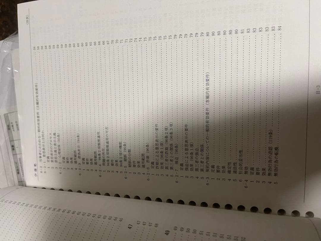 伊藤塾教材　2022年　新品未使用　民法