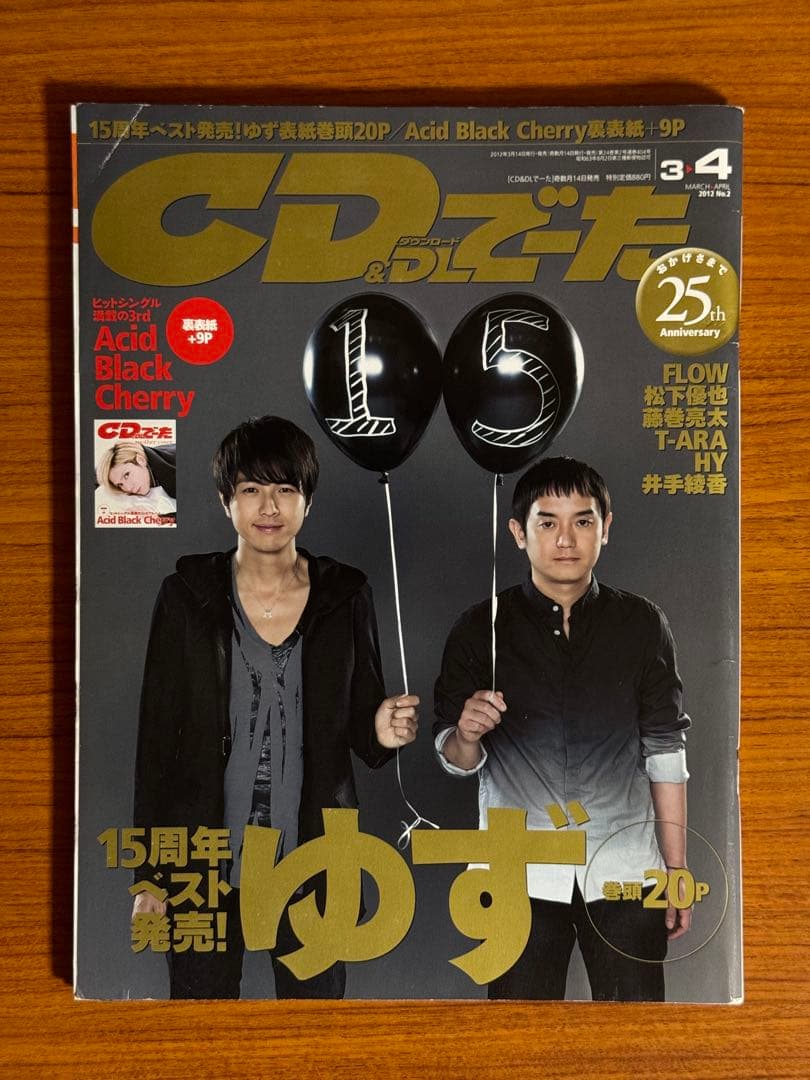 SCANDAL 直筆　サイン入りポラ　チェキ　抽プレ　当選品