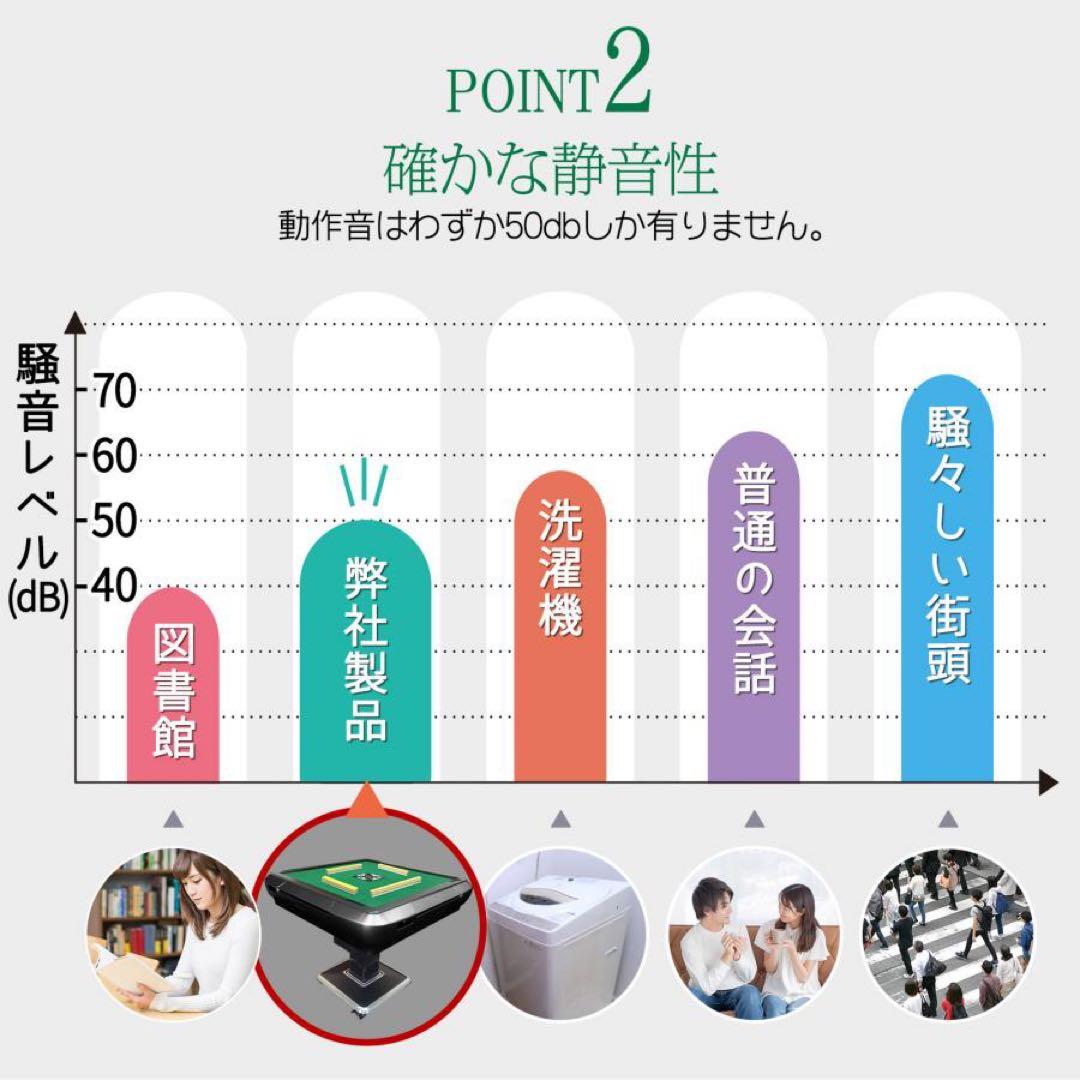 【新品】マットブラック 全自動麻雀卓 33mm ガラス製 折りたたみ
