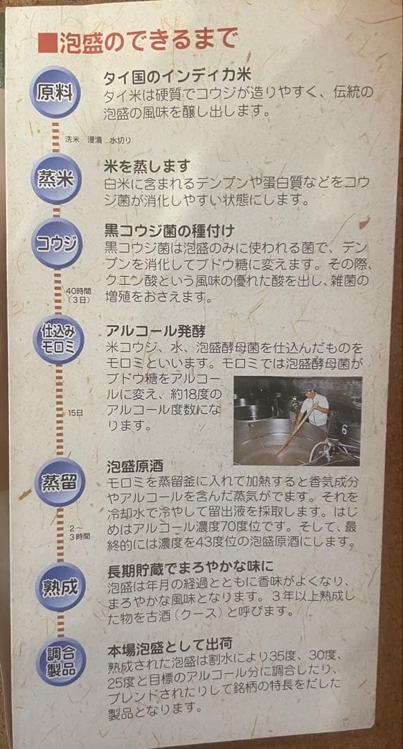 古酒泡盛26年　本場泡盛 琉球王朝30度　9L 5升甕