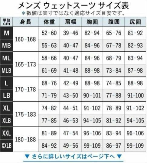 【新品未使用】Fellow セミドライスーツ MBサイズ 163cm 58kg