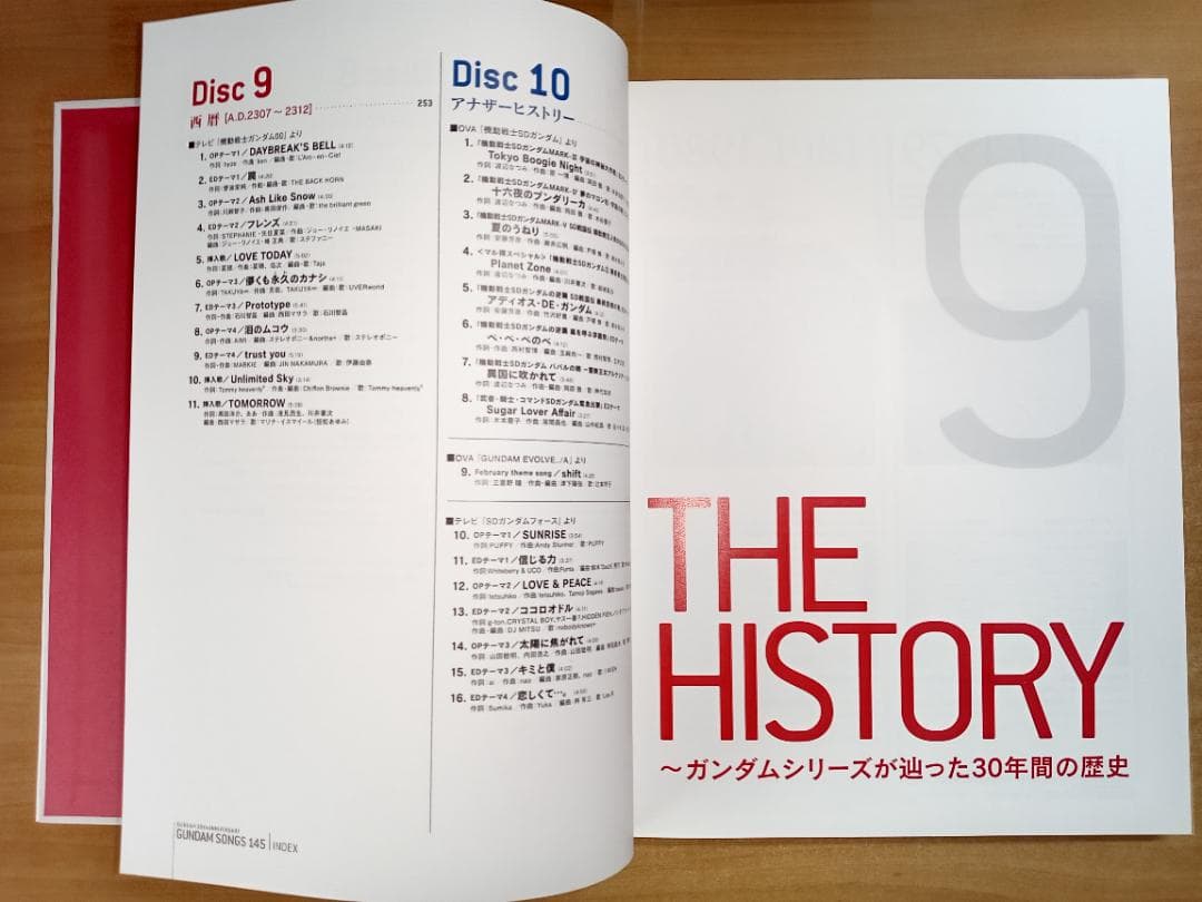 ガンダム「GUNDAM SONGS 145」CD