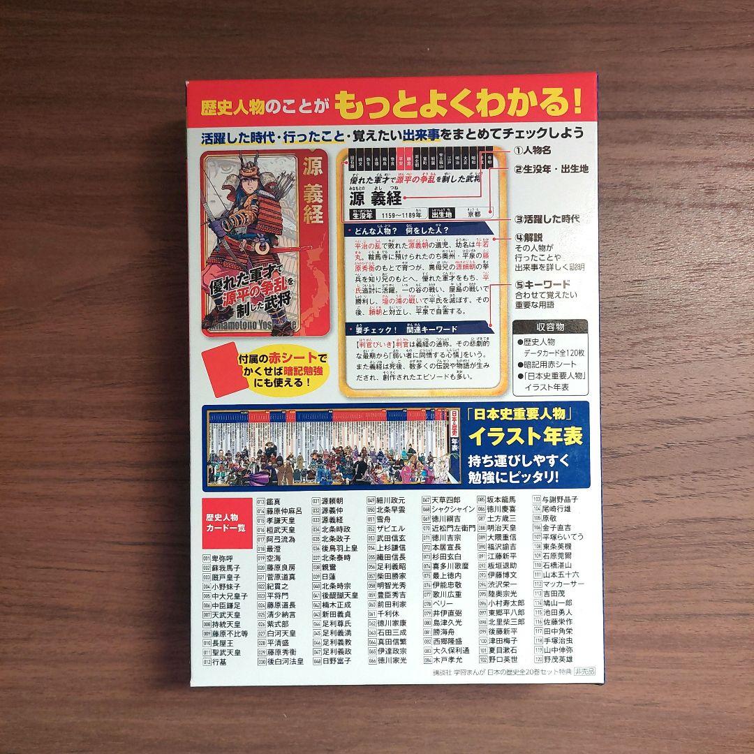 【新品同様】日本の歴史 講談社 学習漫画 全巻セット 特典歴史人物データカード付