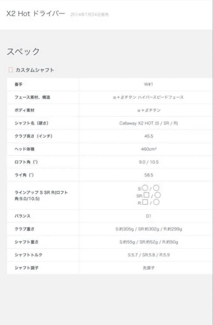 美品！Callaway キャロウェイX2 Hot ドライバー ウッド セット