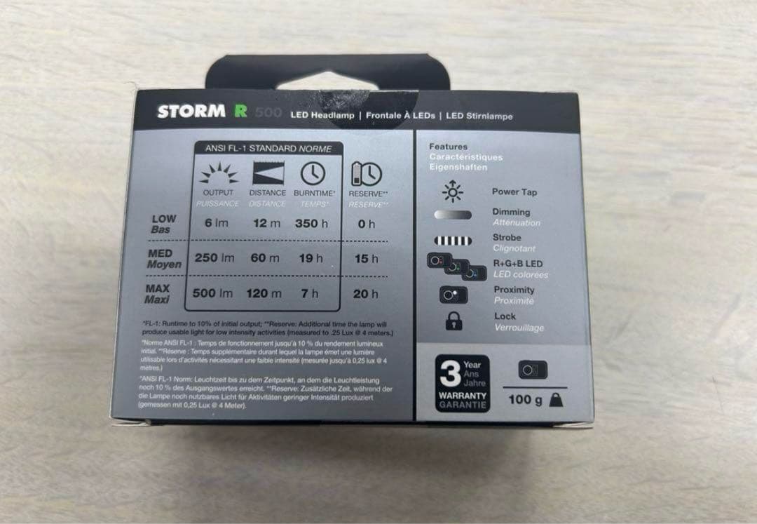  STORM 500-R 新品・未開封