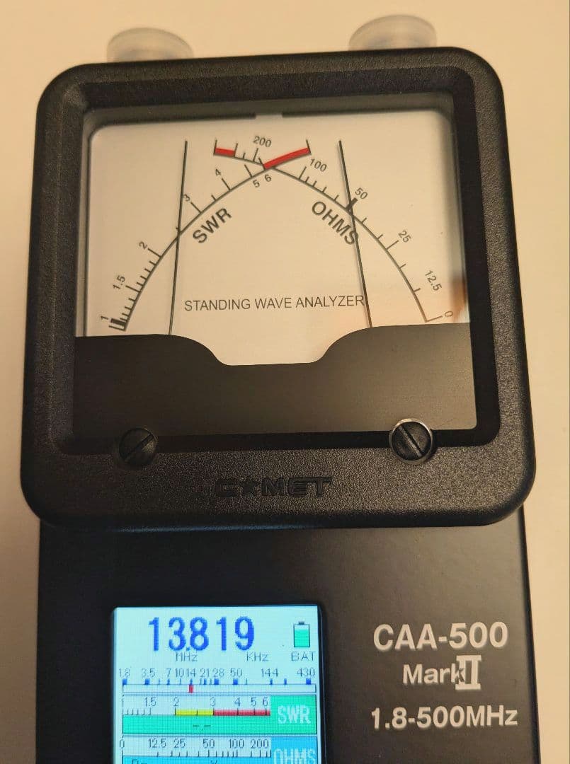 C★MET CAA-500MarkⅡ コメット アンテナアナライザー