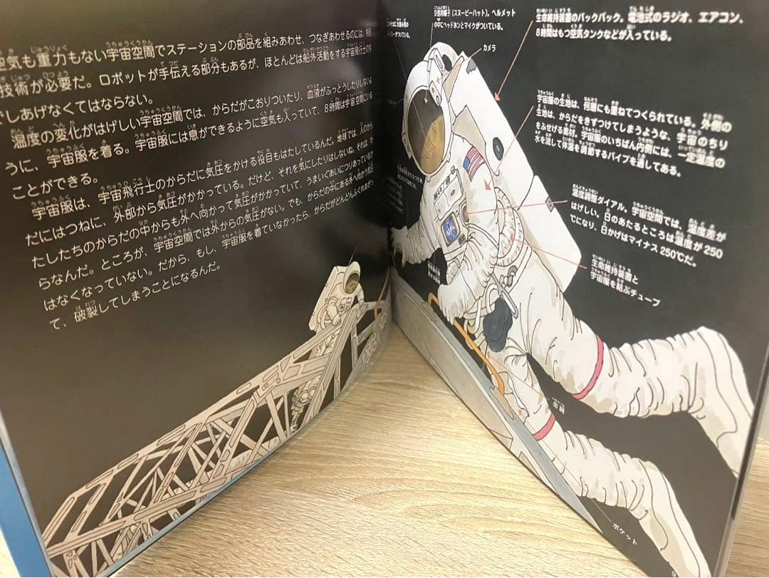 【絶版】宇宙たんけんたい 全6巻」初版2005年発行★希少