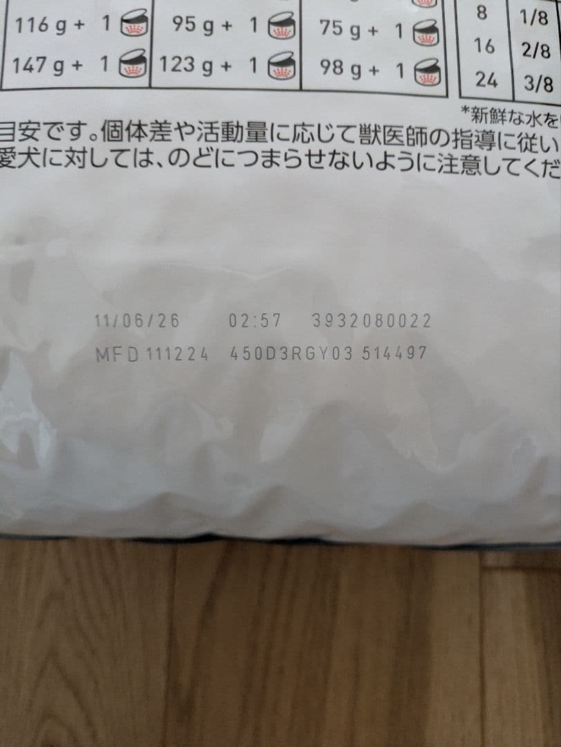 ロイヤルカナン　消化器サポート　8kg