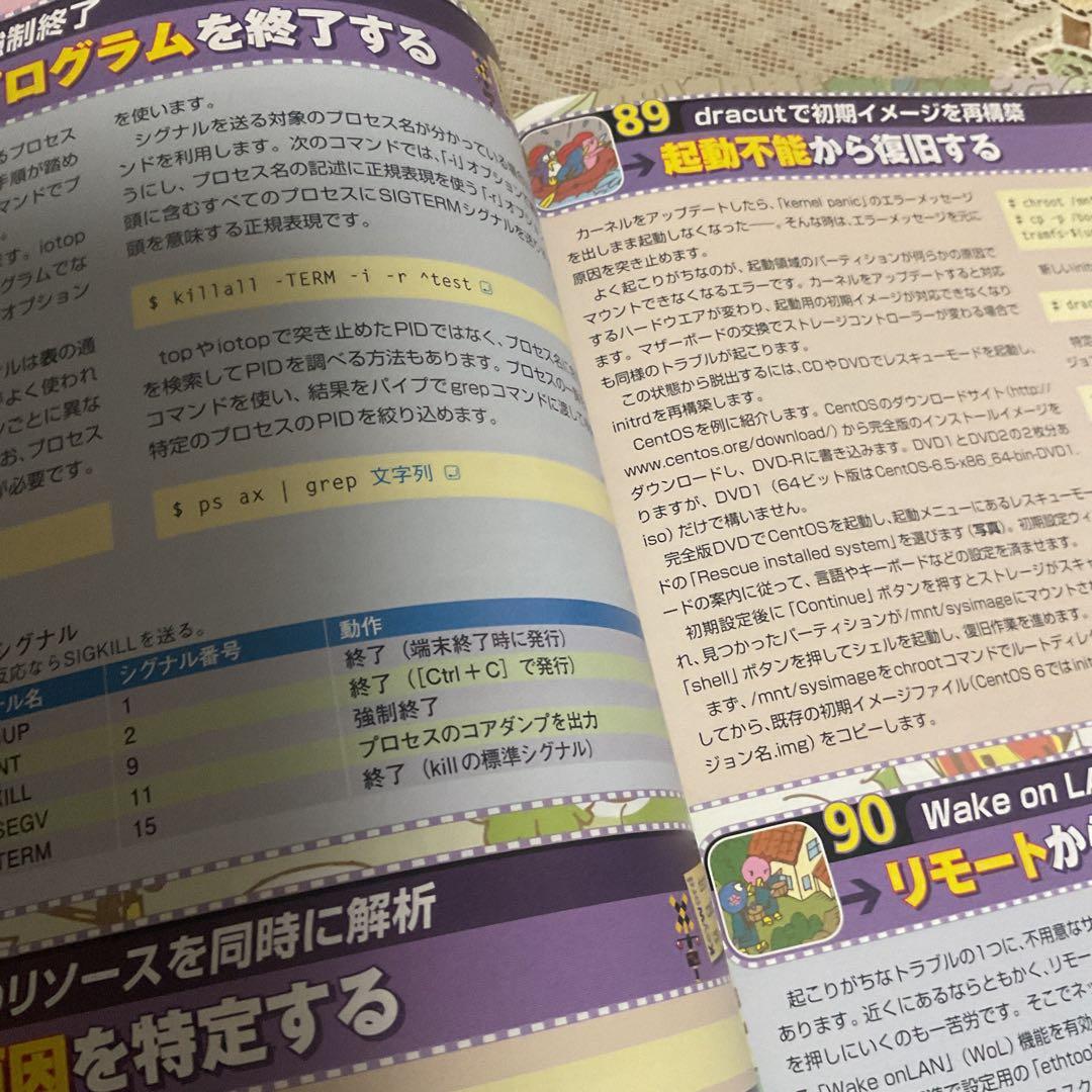 日経 Linux (リナックス) 2014年 04月号