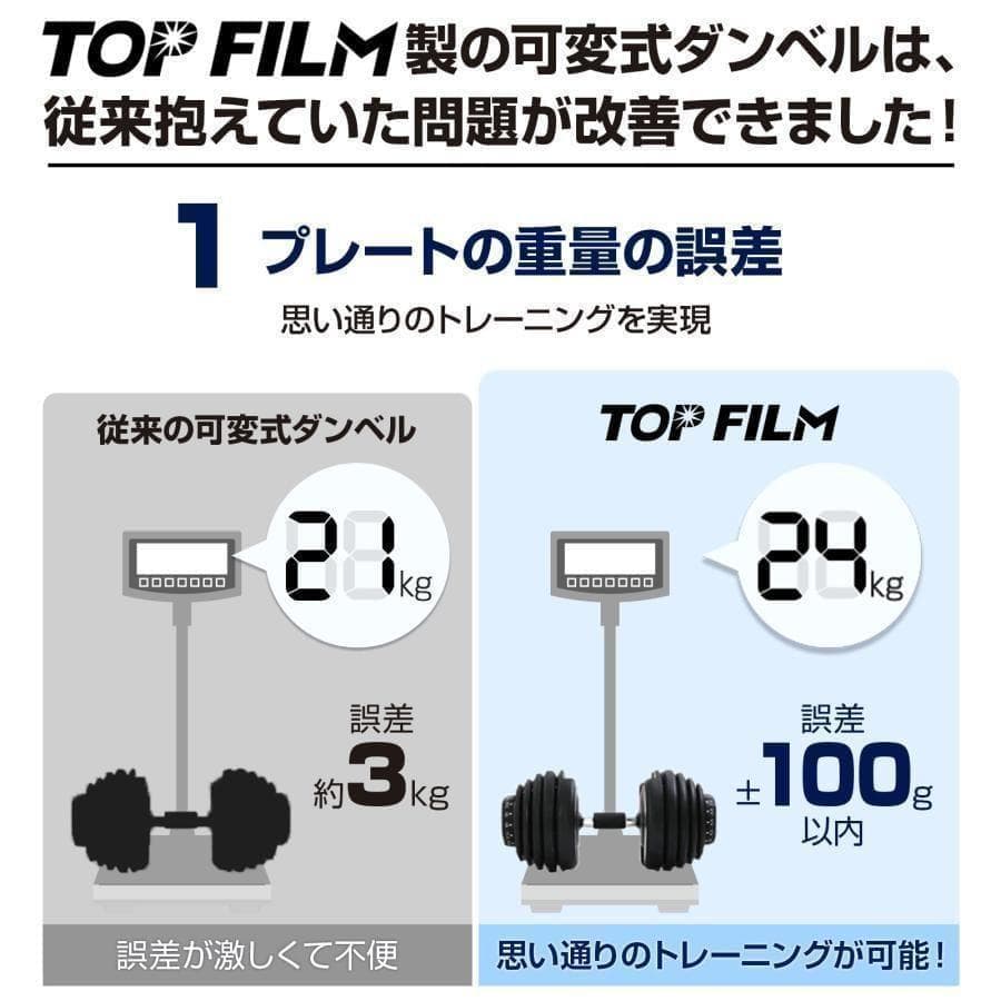 B2598ダンベル 可変式 40kg 1個 アジャスタブルダンベル グレー