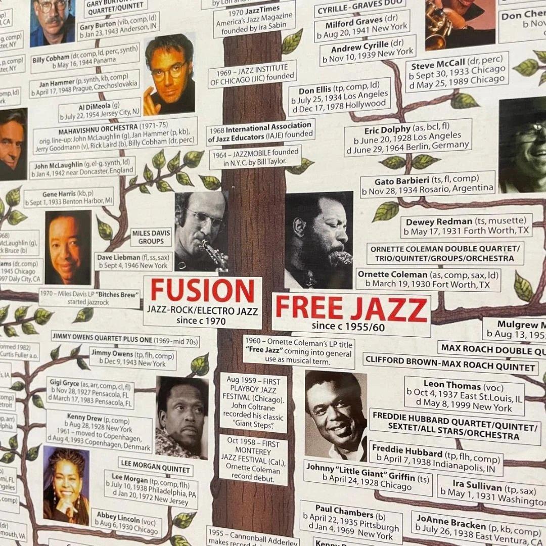 JAZZ STORY IN USA　ポスター 額縁付　ジャズツリー　約B1