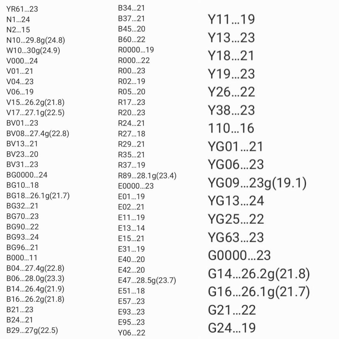 大量 まとめ売り 新品未開封〜中古品 コピック バリオスインク 151本セット