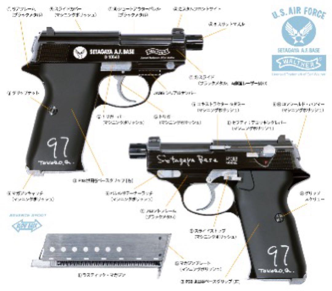 ワルサーP38 世田谷ベース・モデル ガスブローバック・ハンドガン