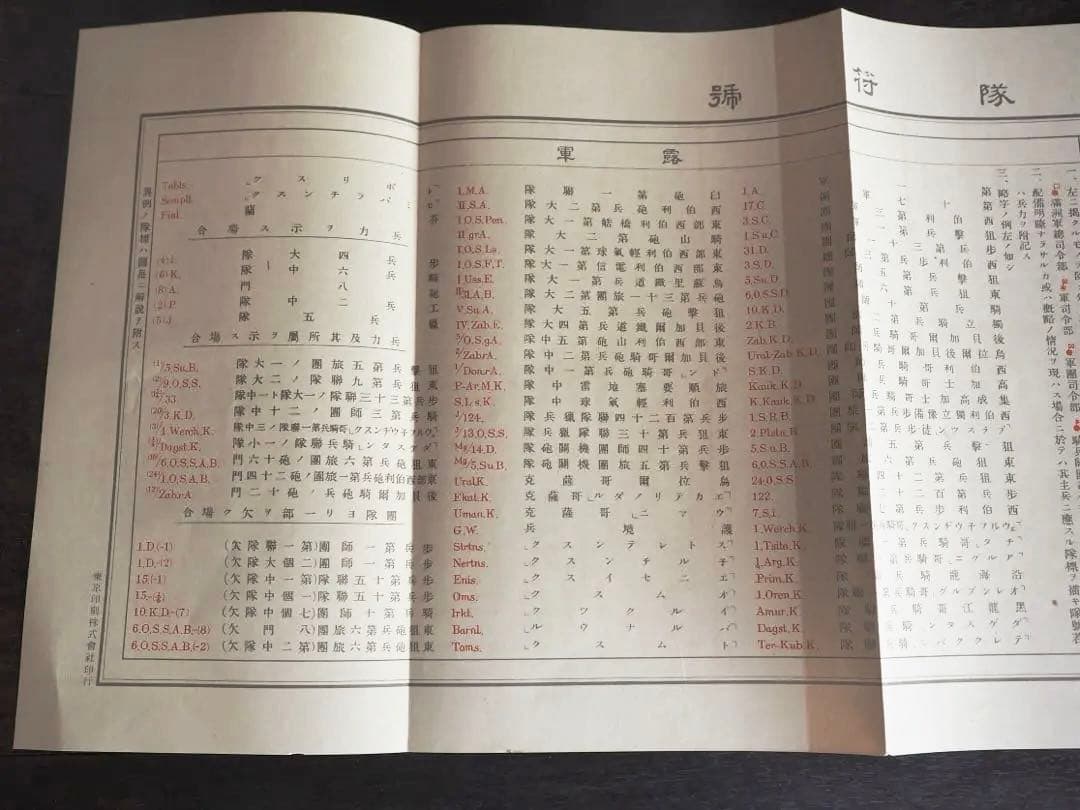 明治37-8年 日露戦史 参謀本部編纂 東京偕行社 1913年 大正古書