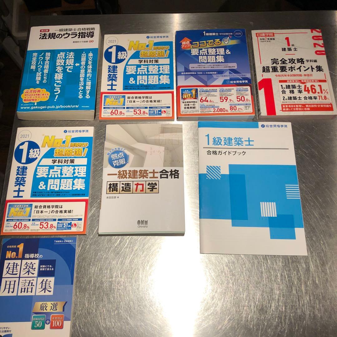 一級建築士　学科対策資料