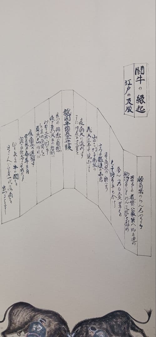 越後関牛の緑起 美濃和紙に田中秀光の真作、闘牛の縁起説明文付き送料無料