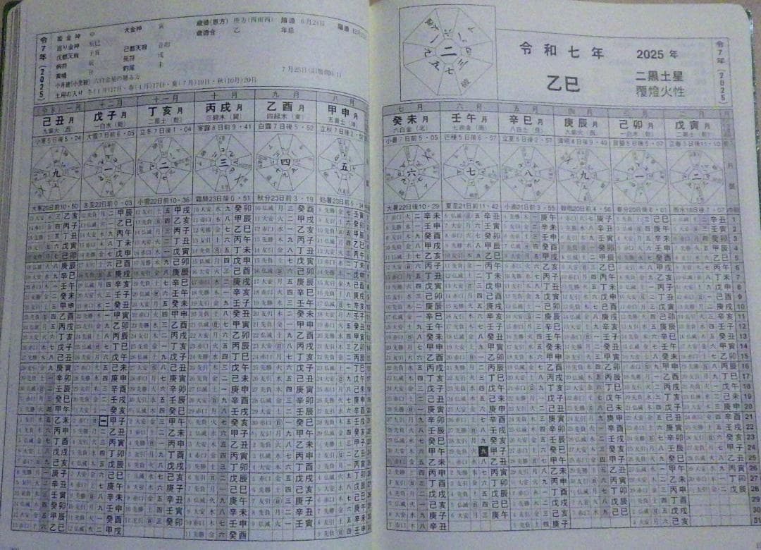 みんなの暦　運命の明鑑　万年暦　改訂版Ⅲ　　B５版