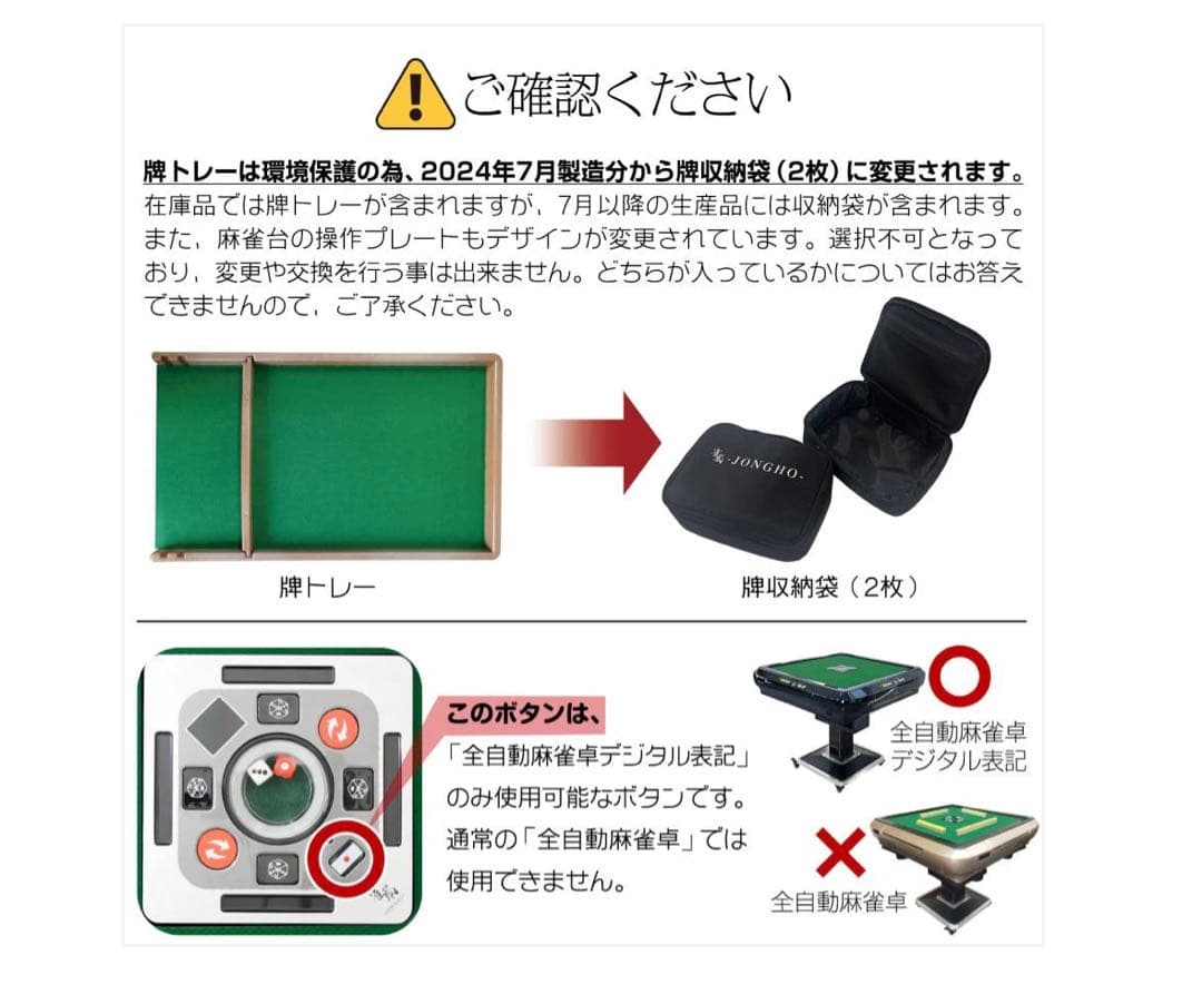 #2145 全自動座卓33金