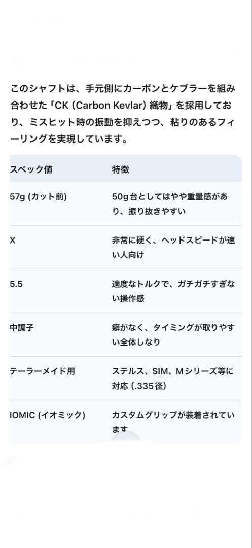 TENSEI CK Pro Blue 50 Flex-X テーラーメイドスリーブ