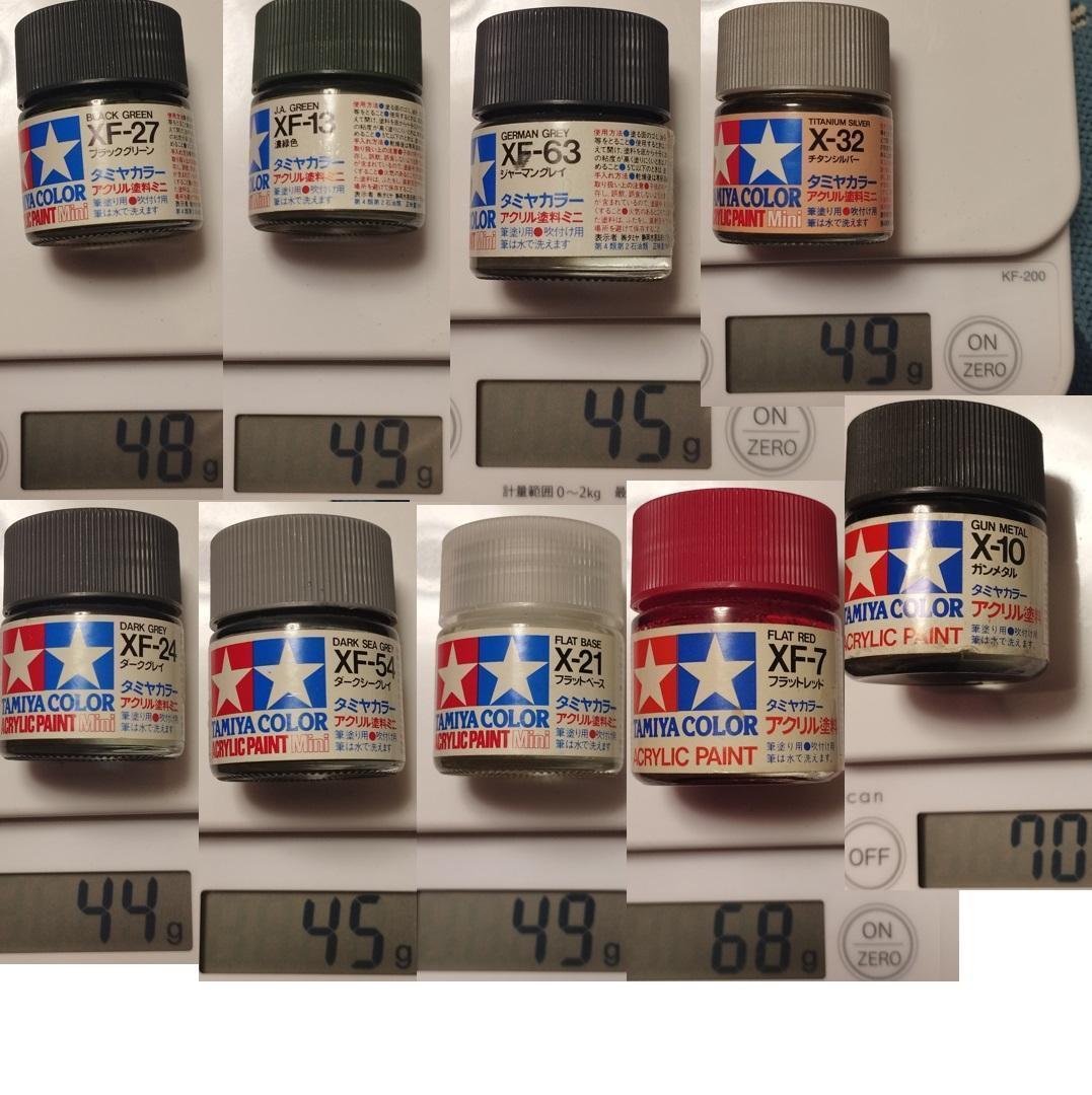 TAMIYA、GSIクレオス等模型用カラースプレー、塗料、トップコート