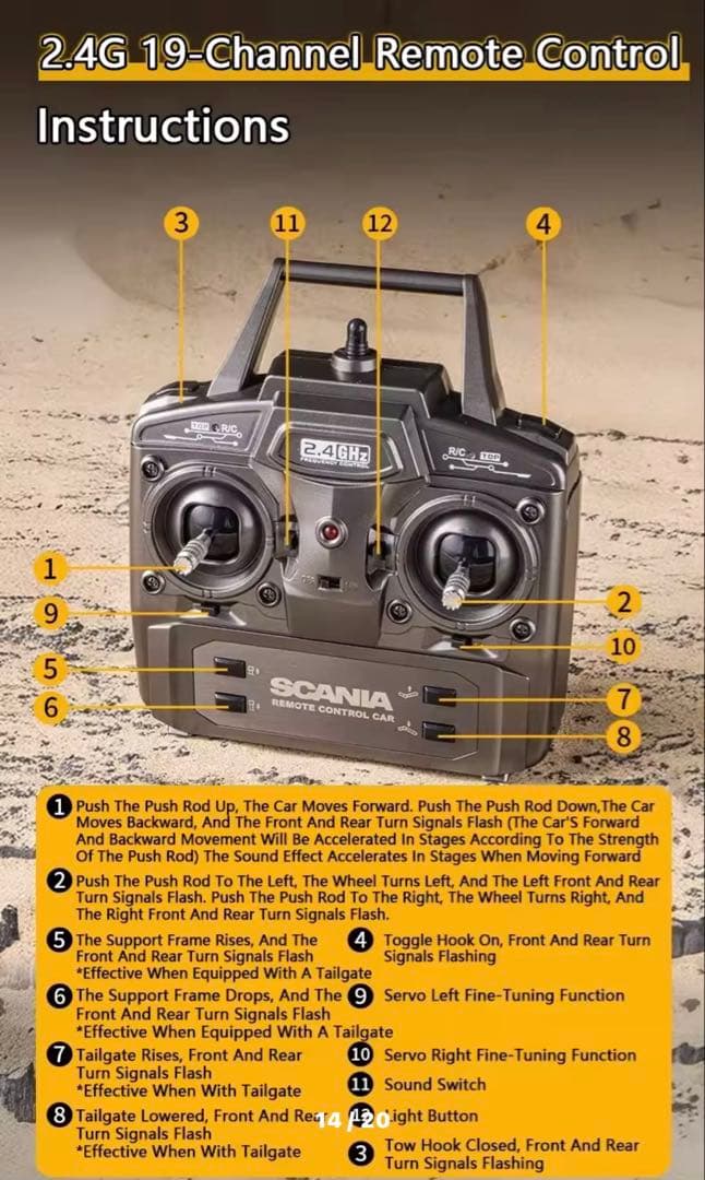 な*️様 スカニア R770 ラジコン　トラック 1/18 19ch ヘッド　台