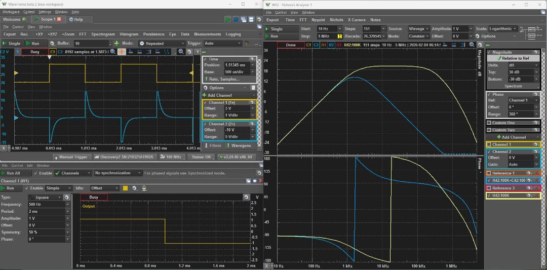 ITF-202A オペアンプ実習装置 IWATSU