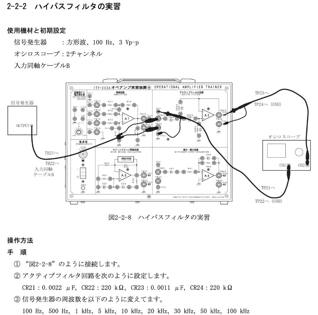 ITF-202A オペアンプ実習装置 IWATSU