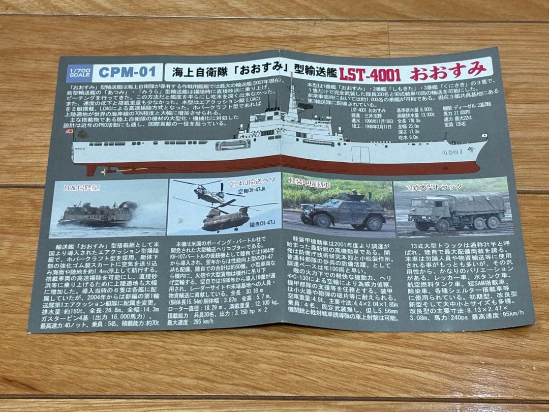 ピットロード 1/700 海上自衛隊 LST-4001 おおすみ 塗装済キット