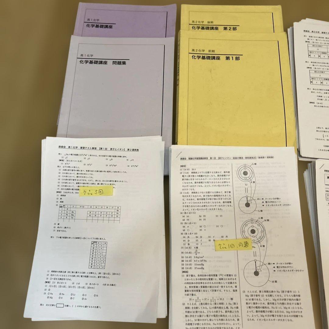 鉄緑会　高1 高2 化学　化学基礎講座問題集　￼復習テスト　フルセット