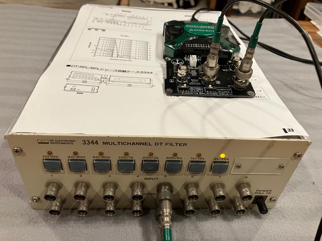 NF プログラマブルフイルタ 3344 & DT_5FL2