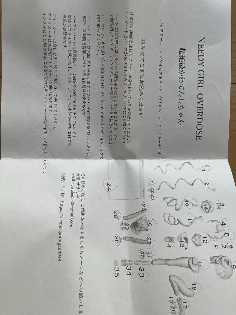 NEEDY GIRL OVERDOSE 絶最かわてんしちゃん ガレージキット