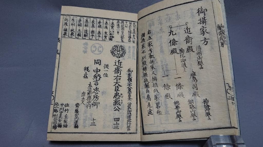 07年々改正　雲上明鑑大全　上下　 2冊