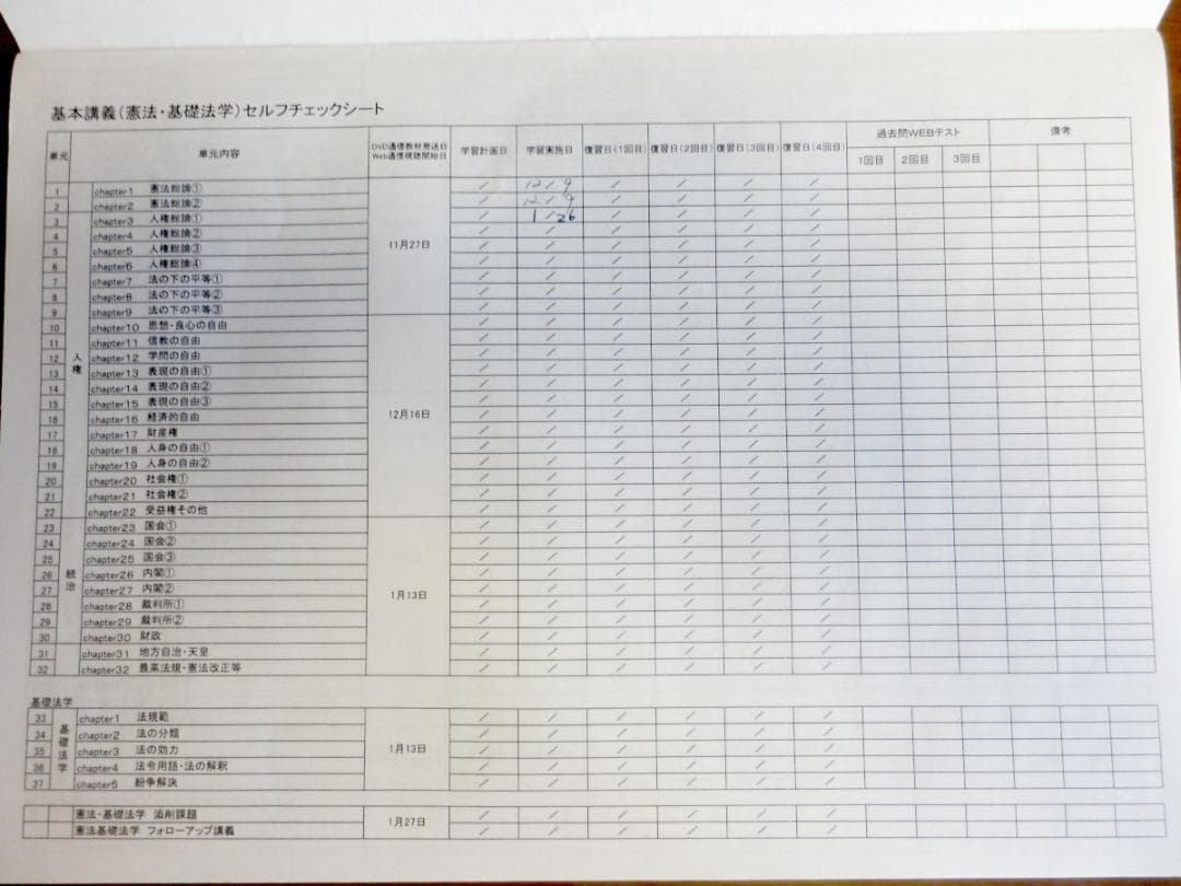 クレアール行政書士講座 DVDテキスト問題集教材セット カレッジコース2021年