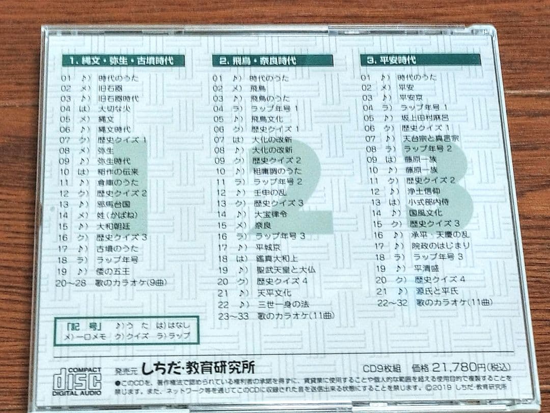 お得!!最安値!!【七田(しちだ)れきし探訪日本史編　令和まで】