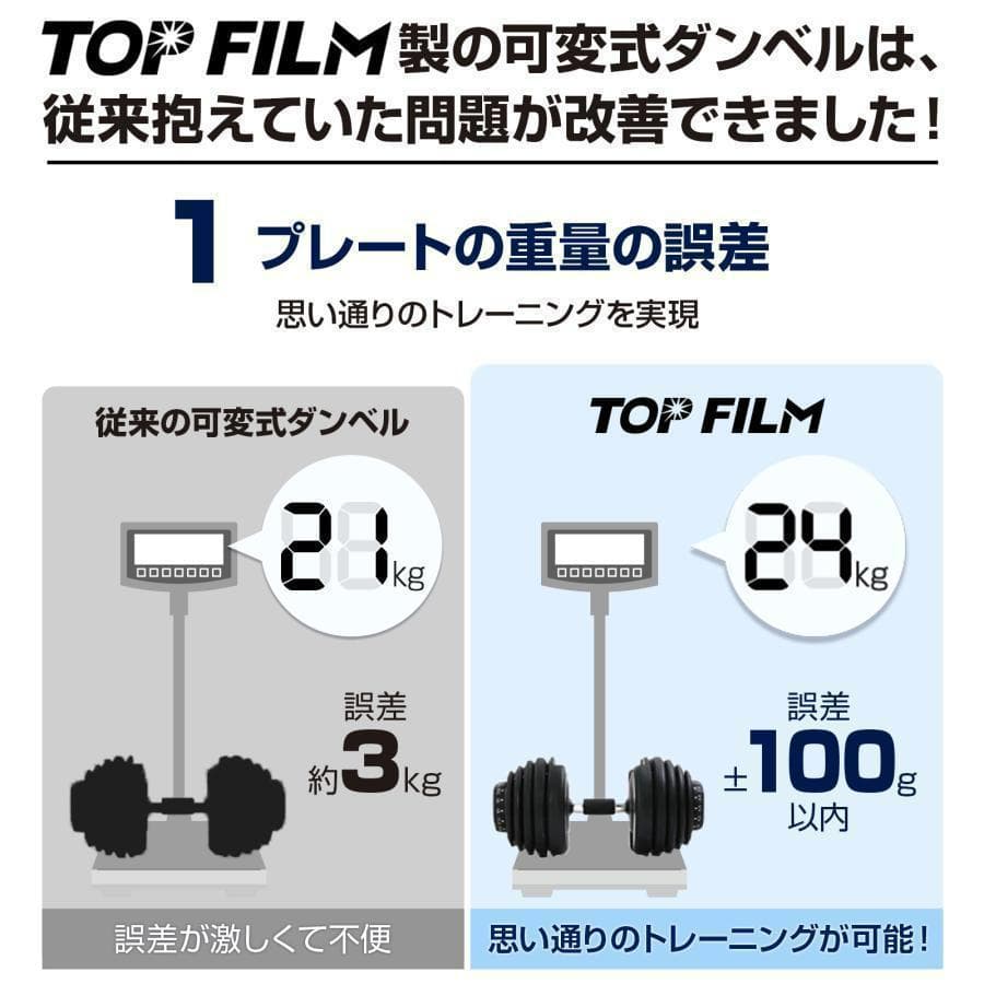可変式ダンベル 40kg 2個 17段階調節 省スペース収納（ブラック×レッド）