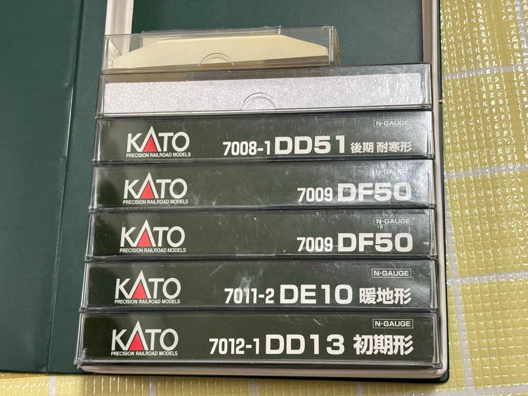 Nゲージ 7点2