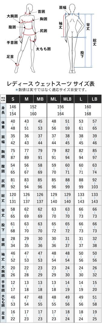 ウェットスーツ fellow フルスーツ3ミリ　MLB レディース