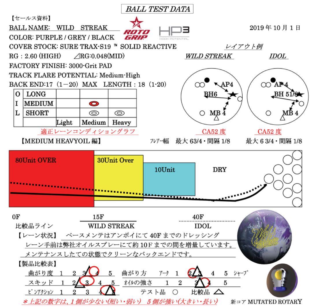 プラグ済　WILD STREAK ボウリングボール