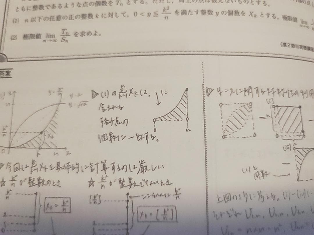 鉄緑会の最新版小橋先生による入試数学系統講義フルセット数学全般　駿台　河合塾