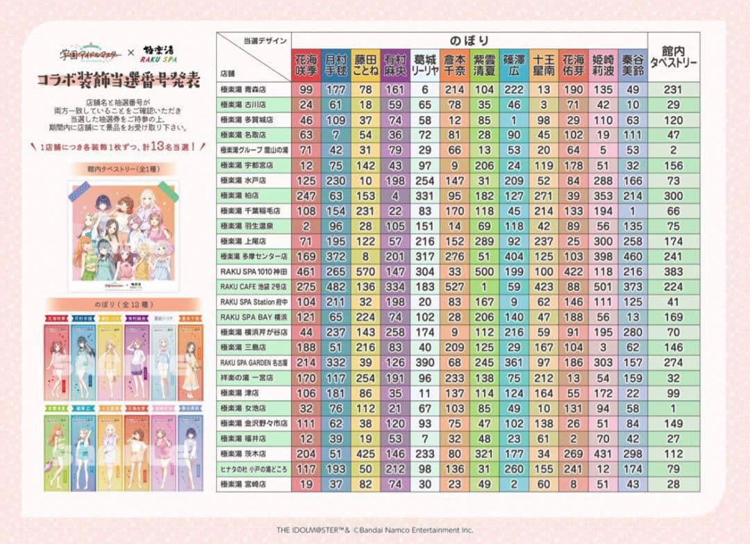 極楽湯　藤田ことね　のぼり