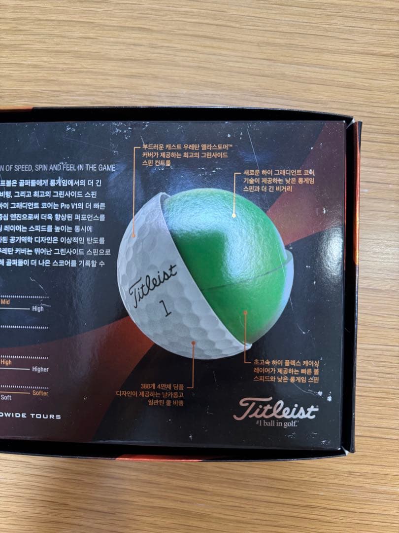 Titleist Prov1 タイトリスト ゴルフボール 2ダース ハイナンバー