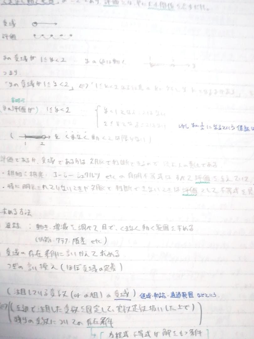 MAT　三森司先生の数学演習　コンプリートセット　駿台　河合塾　鉄緑会　東進