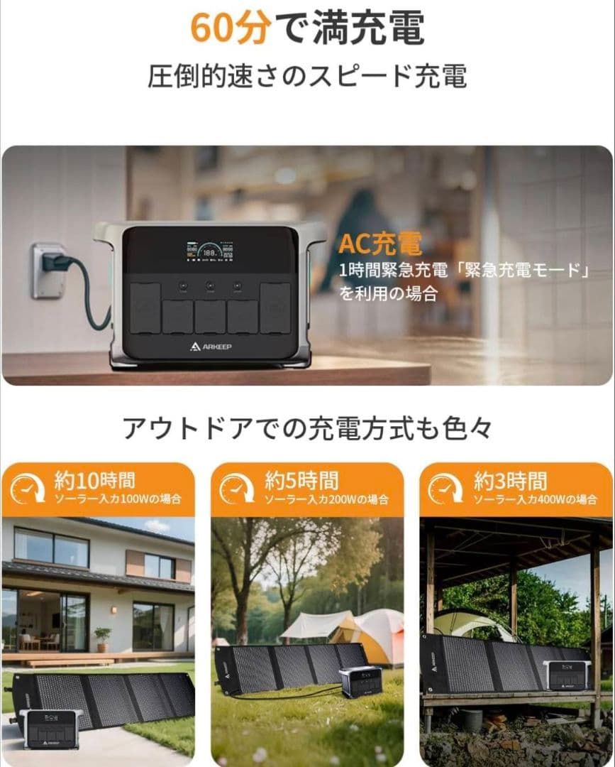 ポータブル電源 1152Wh 大容量 定格出力1200W 長寿命 10出力ポート