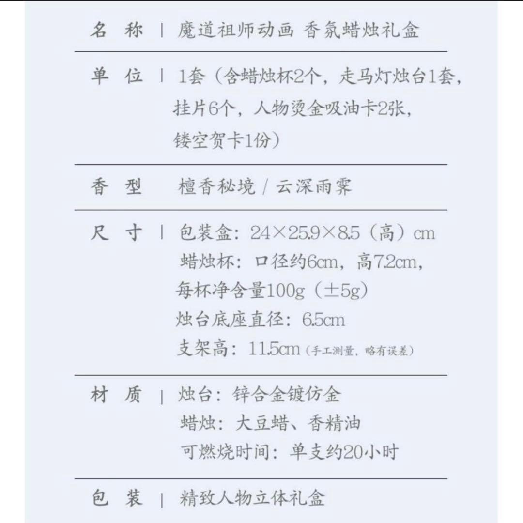 【絶版・未使用品】魔道祖師 文房香氛 アロマキャンドル BOX 忘羨 KAZE