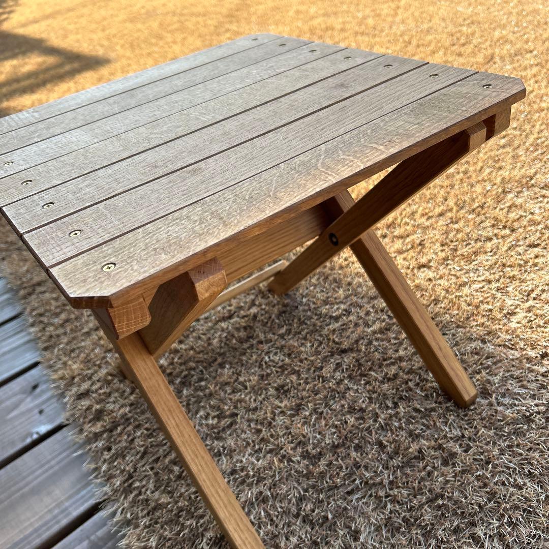 0229made Assistant table プロダクト