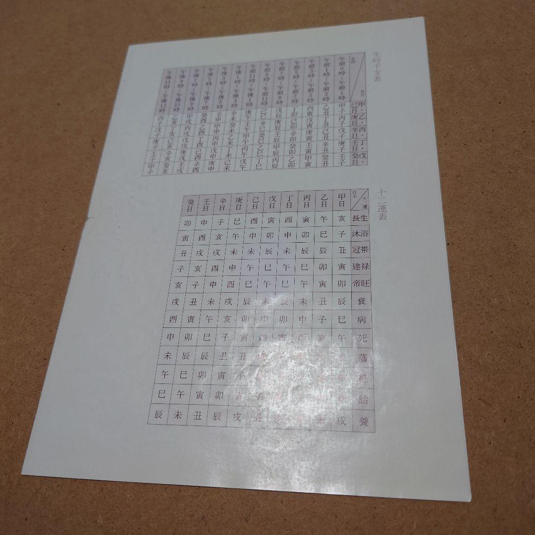 増補　四柱推命学事典　亀石厓風 著